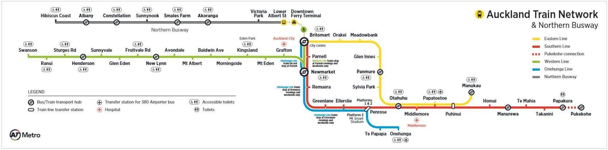 Auckland tren kat jeyografik