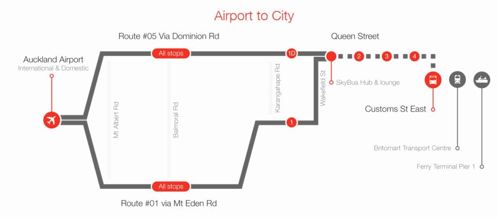 Auckland skybus wout kat jeyografik