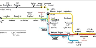 Auckland tren kat jeyografik
