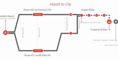 Auckland skybus wout kat jeyografik